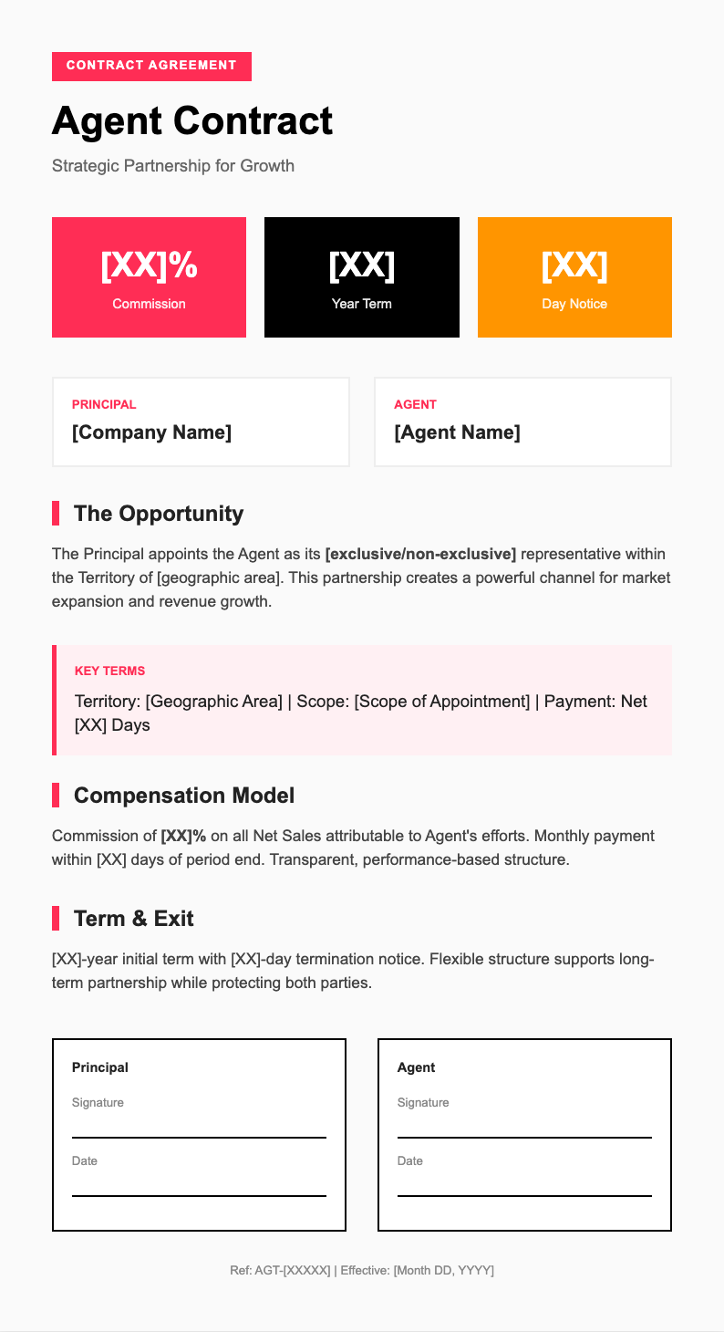 Startup pitch agent contract